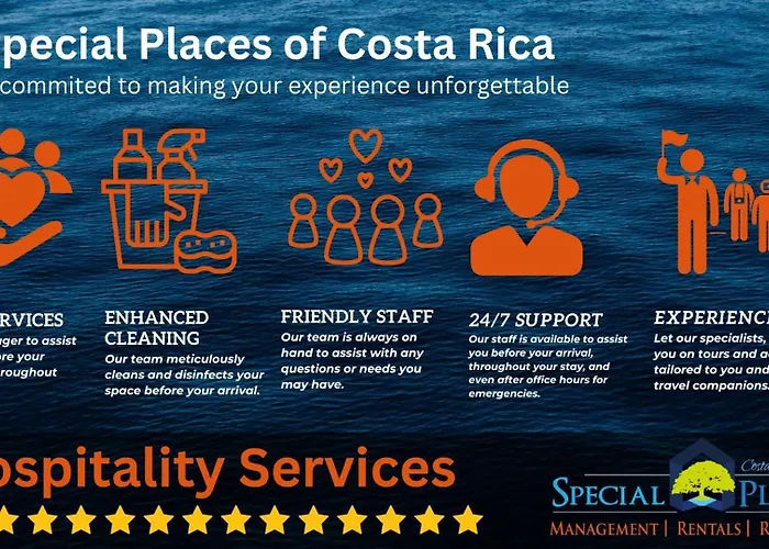 Сasa de vacaciones Elegant In High-end Community With Pool And Club Access *